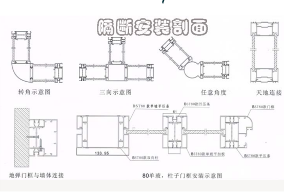 武汉隔断厂家环境展示